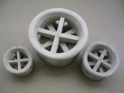 Benefits of PP Cascade Ring Packings in Industrial Chemical Applications